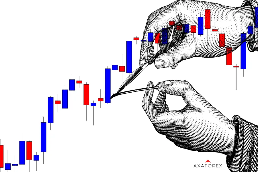 Forex scalping